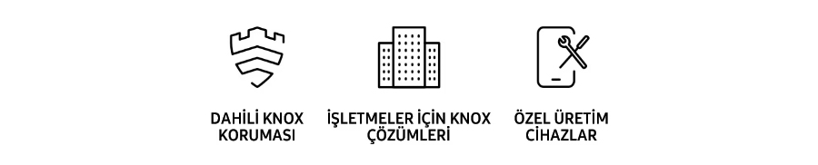 Samsung Knox